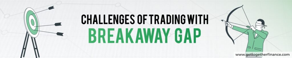 Challenges of Trading with Breakaway Gap