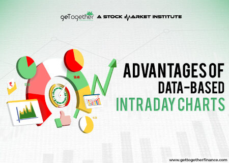 Advantages of Data-Based Intraday Charts