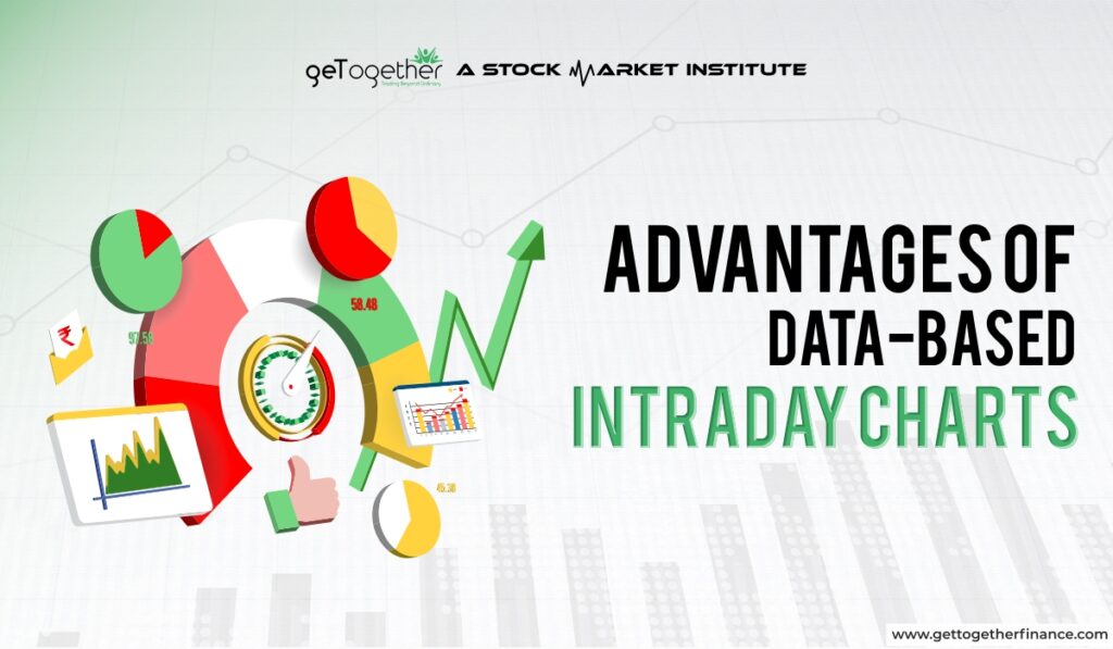 Advantages of Data-Based Intraday Charts