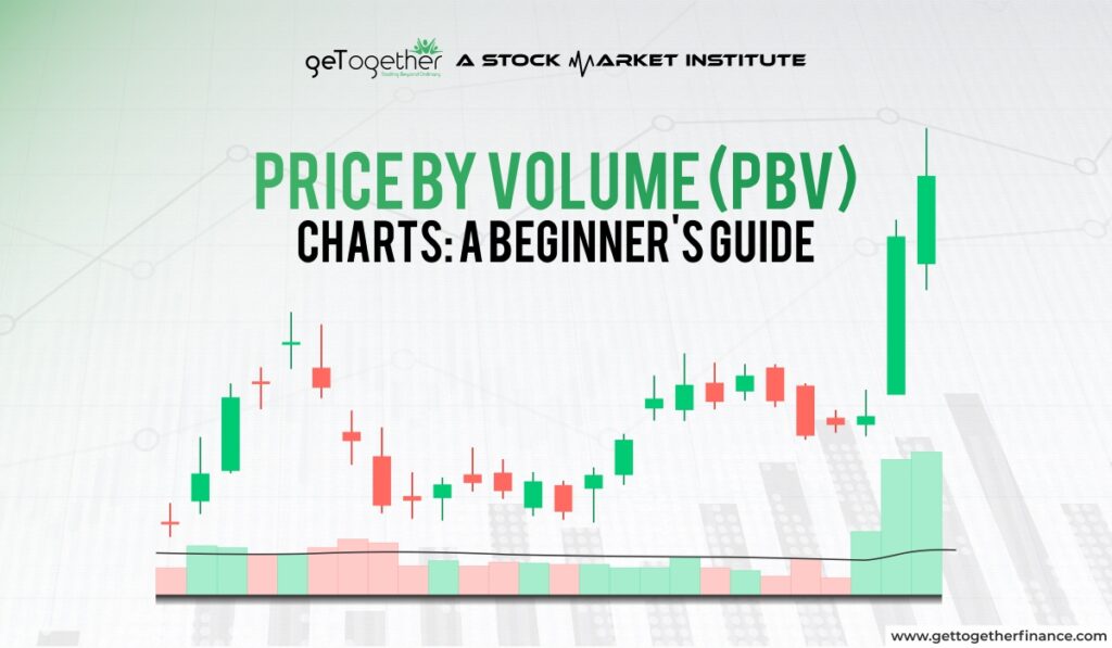 Price by Volume