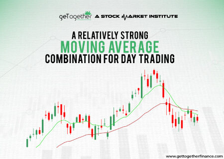 Relatively Strong Moving Average Combination