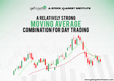 A Relatively Strong Moving Average Combination for Day Trading