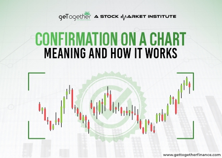 Confirmation on a Chart: Meaning and How It Works