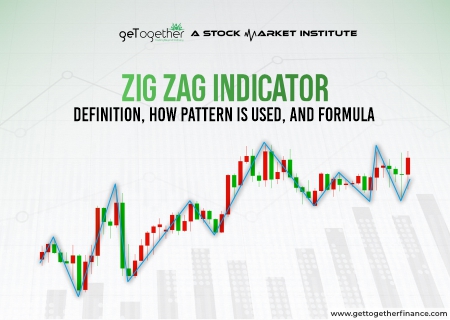 Zig Zag Indicator: Definition, How Pattern Is Used, and Formula