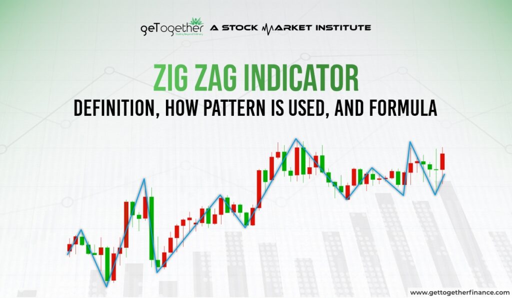 Zig Zag Indicator