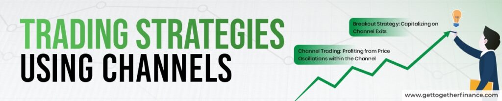 Trading Strategies Using Channels