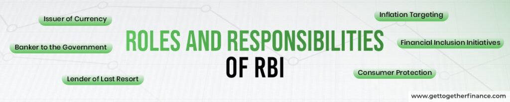 Roles and Responsibilities of RBI